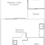 Room Layout